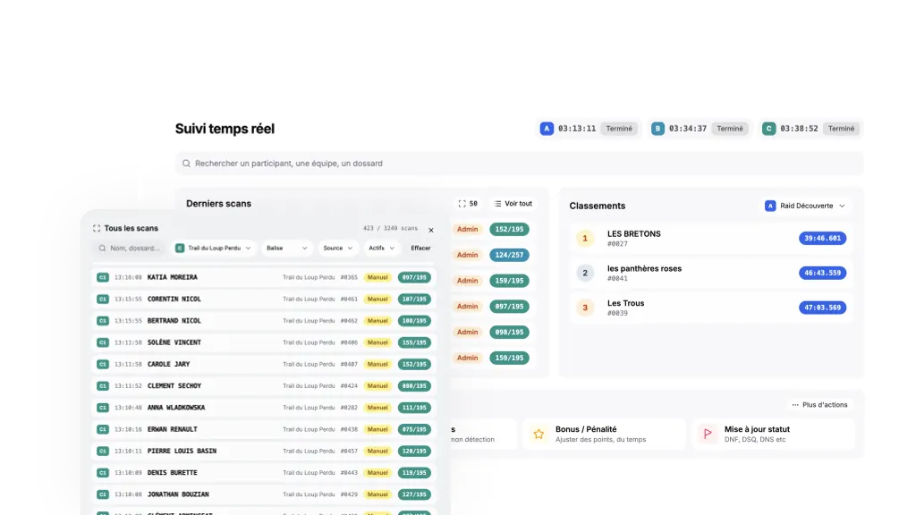 Dossard Club race control: checkpoint passings and live rankings
