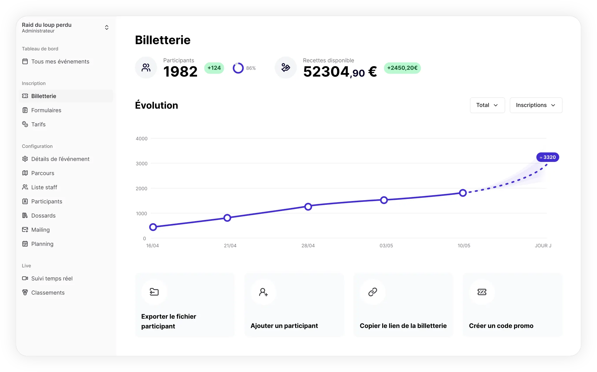 Dossard Club ticketing dashboard: participants, revenue and a chart of registrations over time
